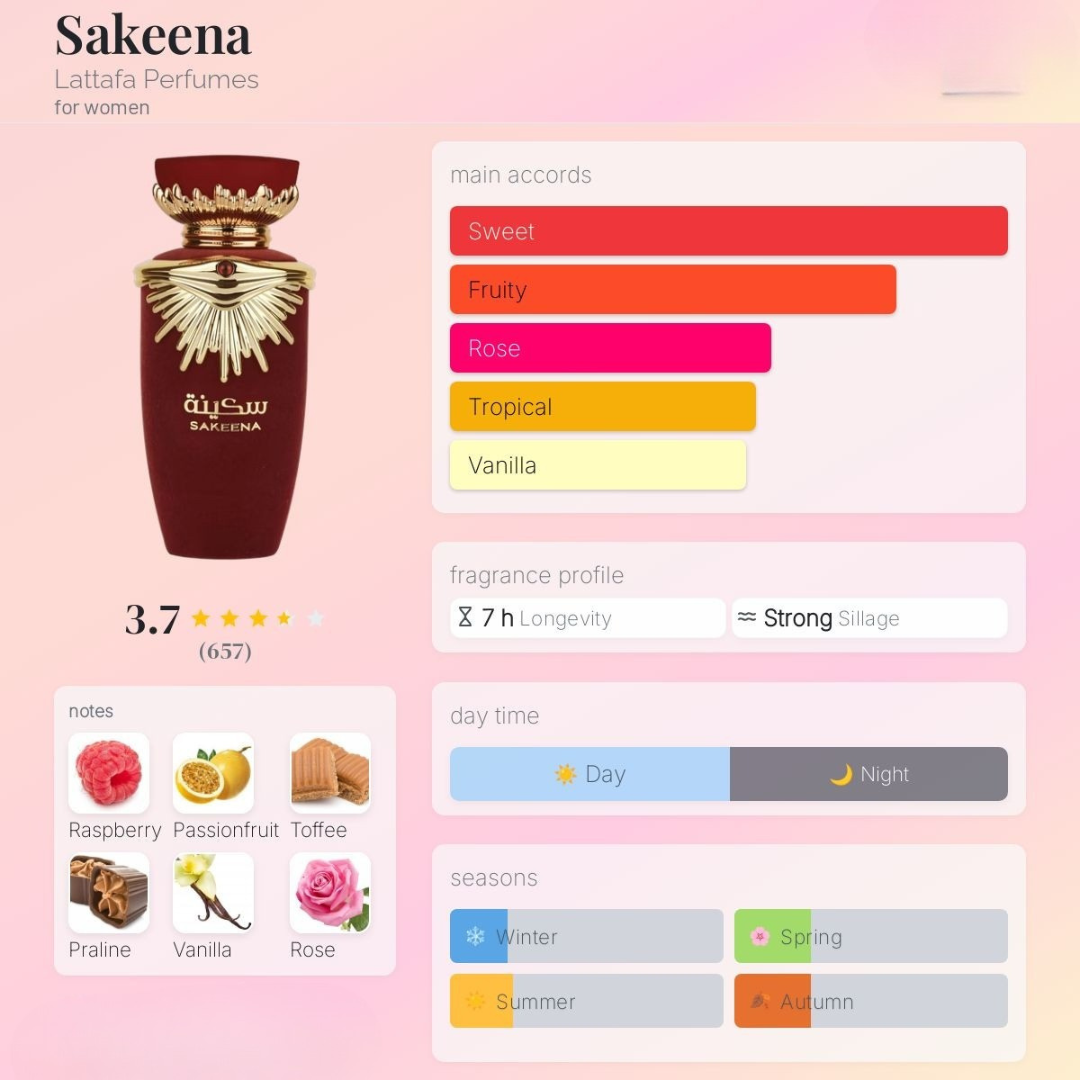 Sakeena Eau de Parfum 100ml Lattafa