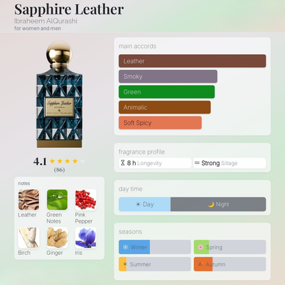 Sapphire Leather Eau de Parfum 150ml Ibrahim Al Qurashi