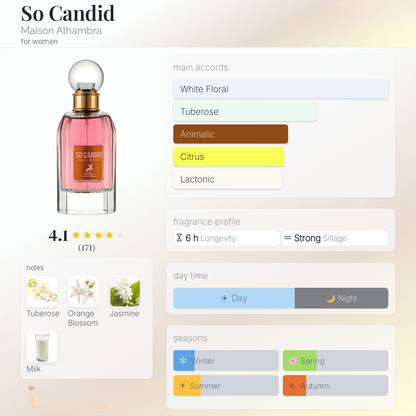 So Candid Eau de Parfum 85ml Maison Alhambra