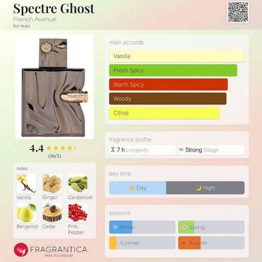 Spectre Ghost Eau de Parfum 80ml French Avenue