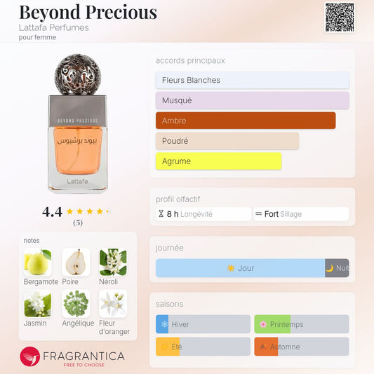 Beyond Precious Eau de Parfum 100ml Lattafa
