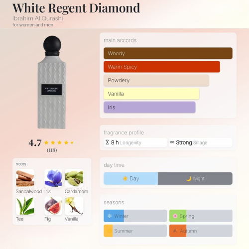 White Regent Diamond Eau de Parfum 150ml Ibraheem Al Qurashi