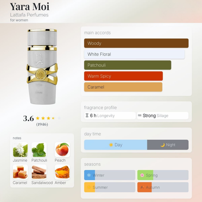 Yara Moi Eau de Parfum 100ml Lattafa