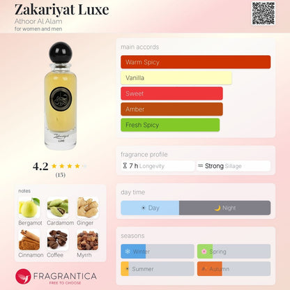 Zakariyat Luxe 100ml EDP Athoor Al Alam by Fragrance World