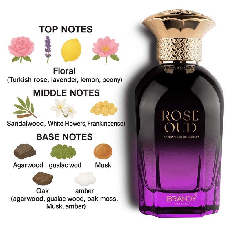 Rose Oud Eau de Parfum 100ml Brandy Designs