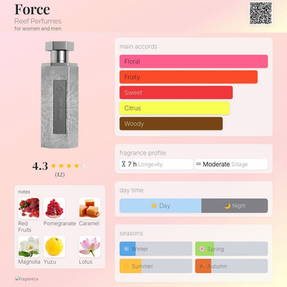Reef Force Eau de Parfum 200ml Reef Perfumes