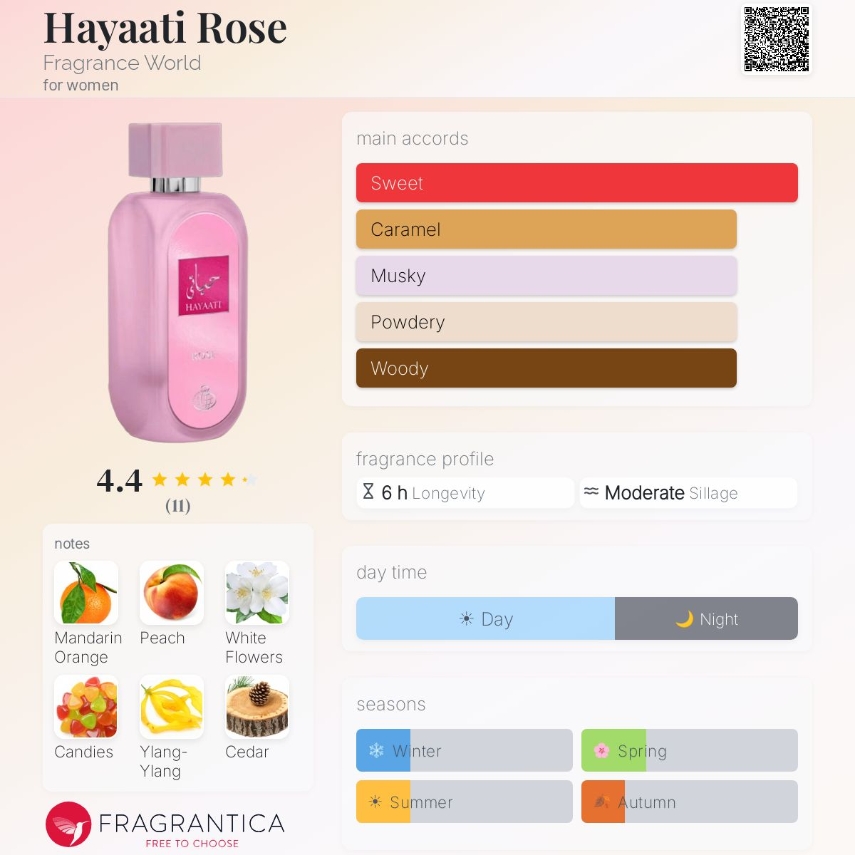 Hayaati Rose Eau de Parfum 100ml Fragrance World