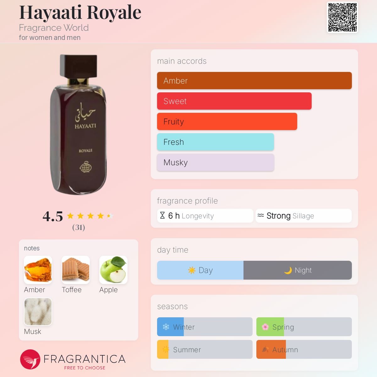 Hayaati Royale Eau de Parfum 100ml Fragrance World