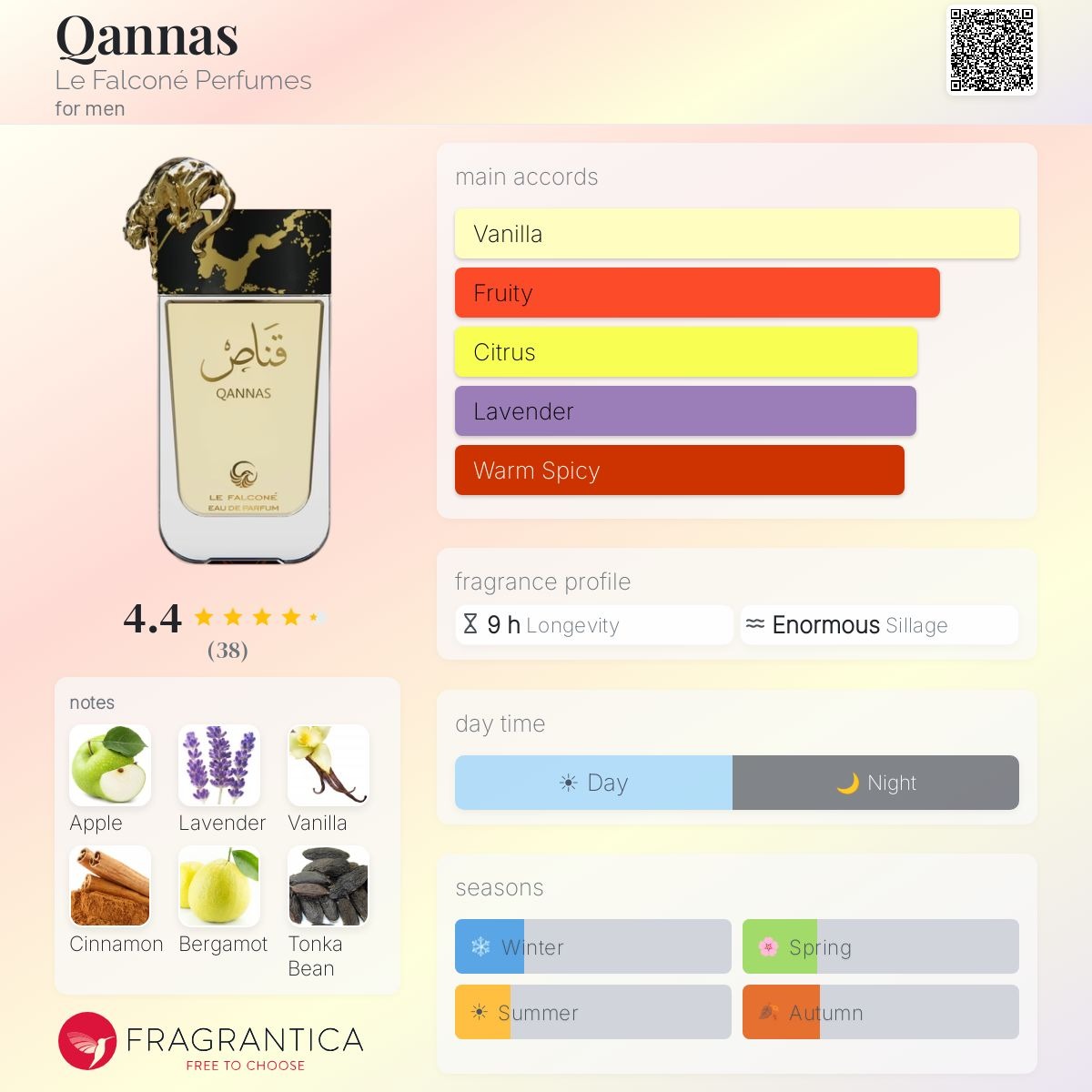 Qannas Eau de Parfum 90ml Le Falcone