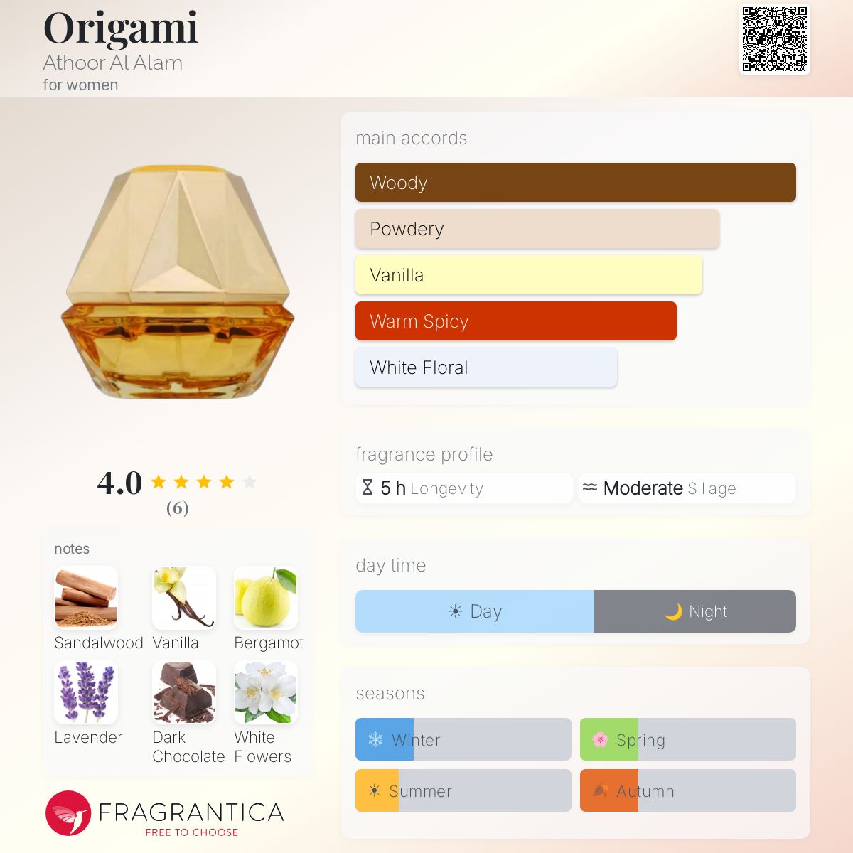 Origami 80ml EDP Athoor Al Alam by Fragrance World