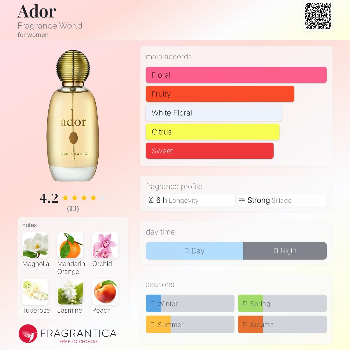 Ador Eau de Parfum 100ml Fragrance World