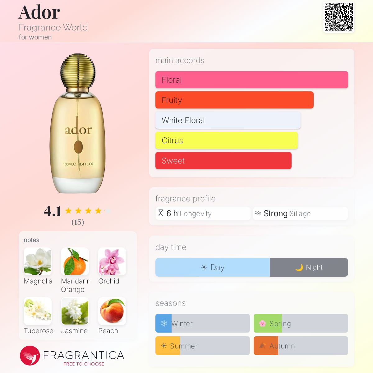 Ador Eau de Parfum 50ml Fragrance World
