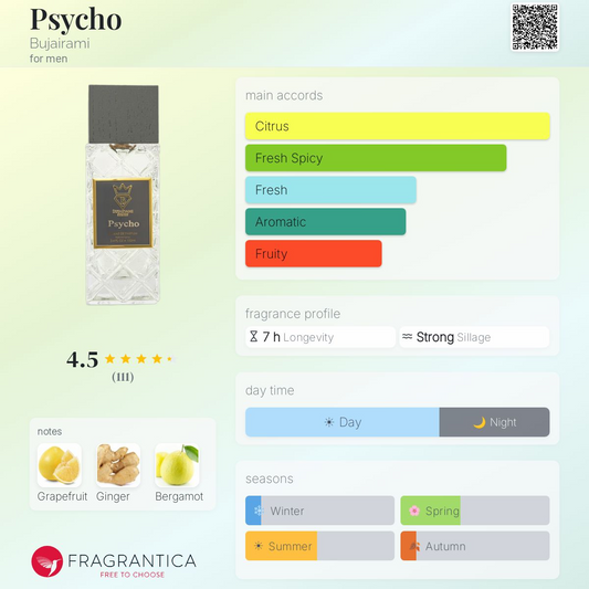Psycho Extrait de Parfum 100ml Bujairami