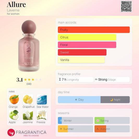 Allure Eau de Parfum 100ml Laverne
