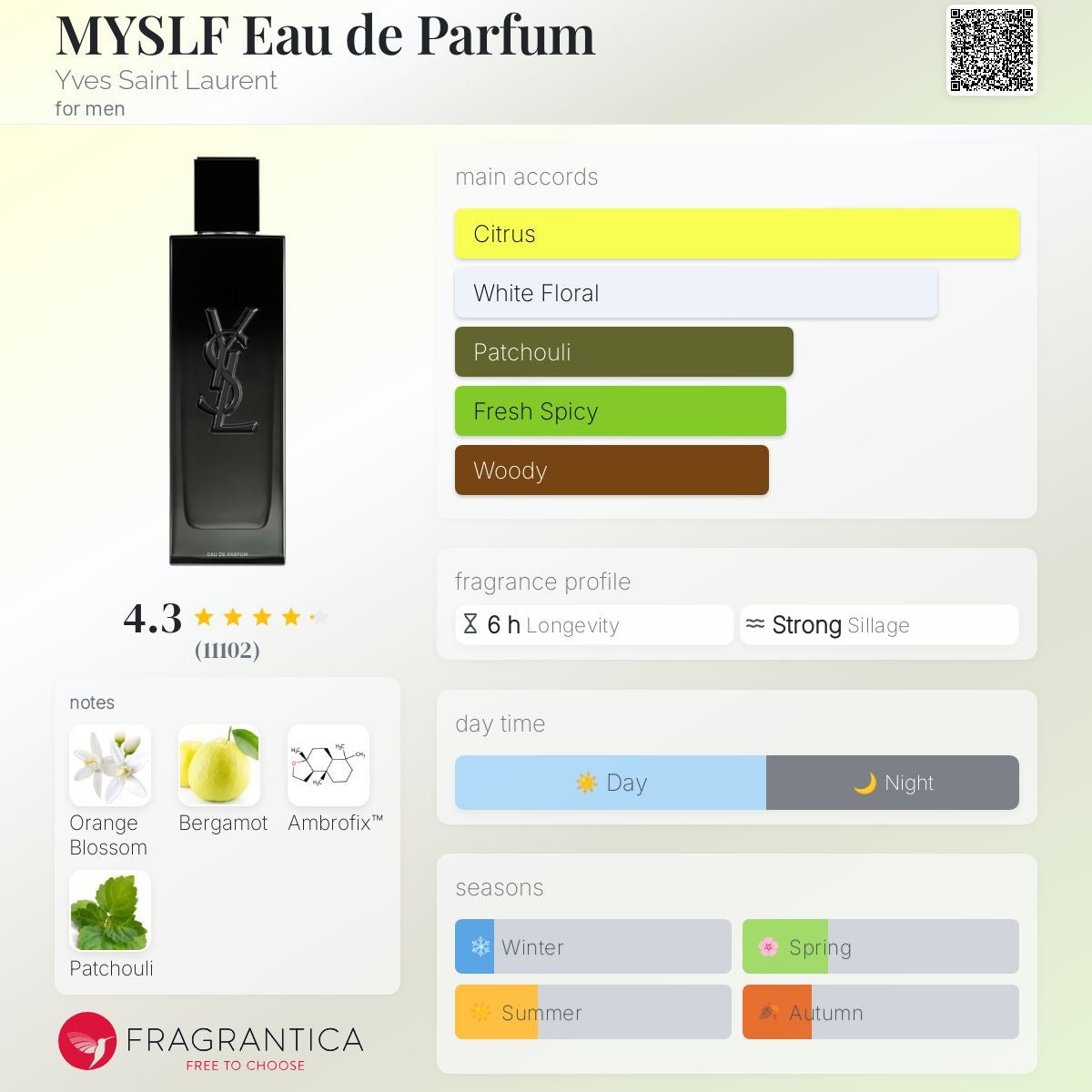One Self Eau de Parfum 100ml Fragrance World