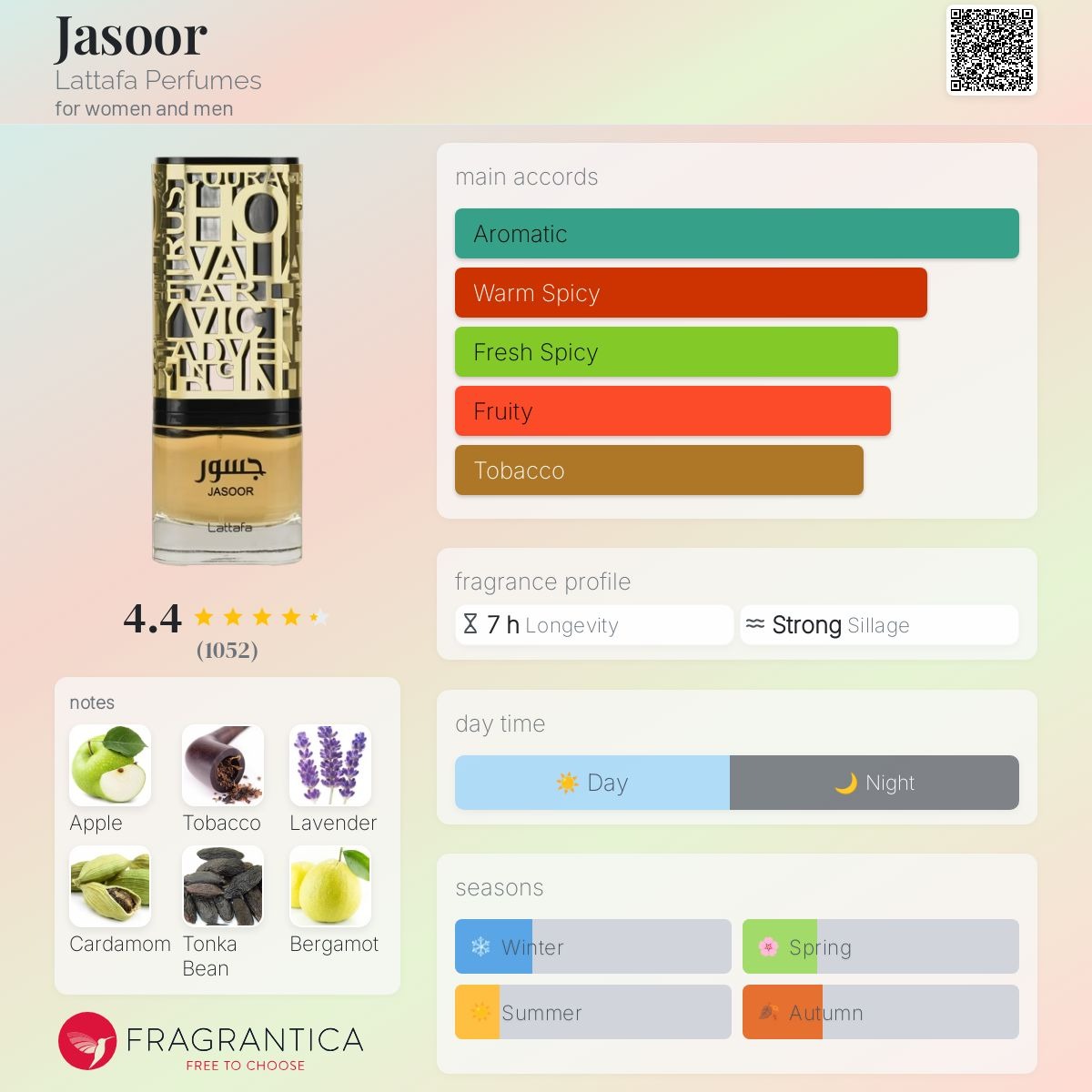 Jasoor Eau de Parfum 100ml Lattafa