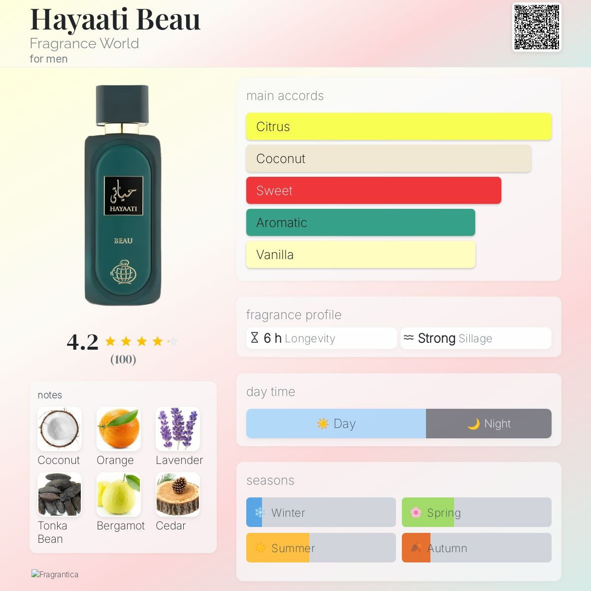 Hayaati Beau Eau de Parfum 100ml Fragrance World