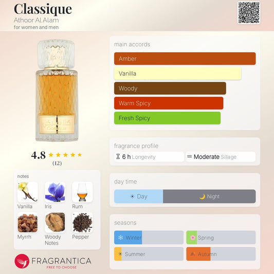 Classique 80ml EDP Athoor Al Alam by Fragrance World