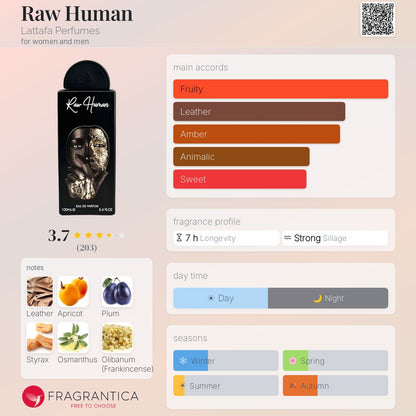 Raw Human Eau de Parfum 100ml Lattafa Pride