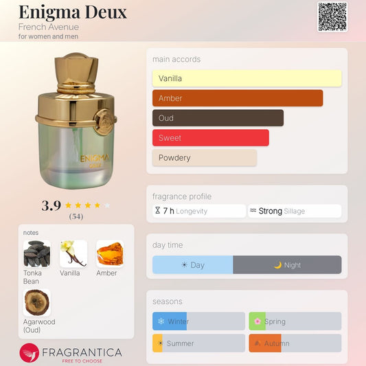 Enigma Duex Eau de Parfum 100ml French Avenue