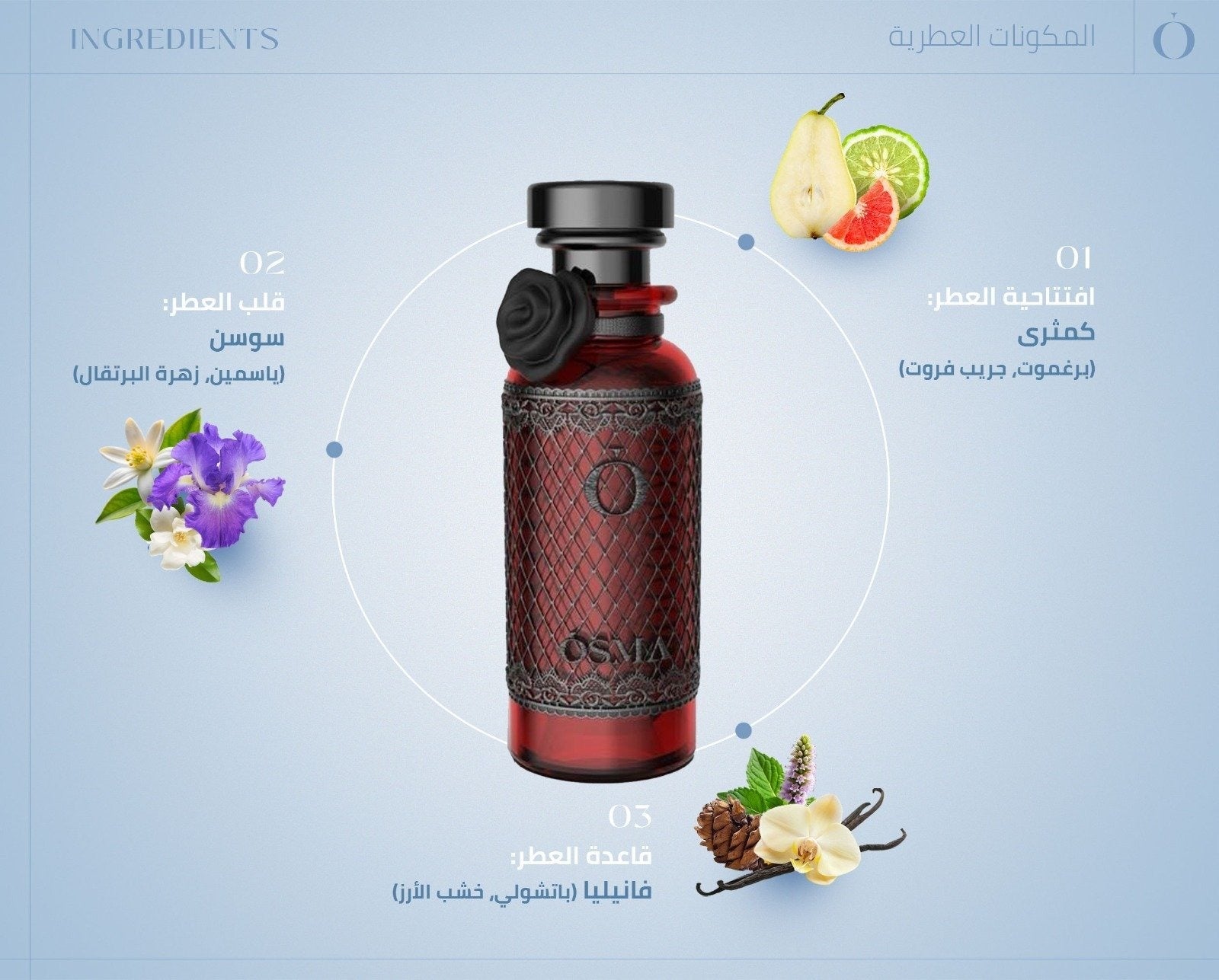 Charming Eau de Parfum 150ml Osma Perfumes