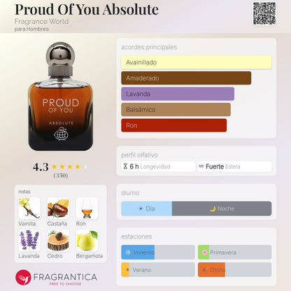 Proud Of You Absolute Eau de Parfum 100ml Fragrance World