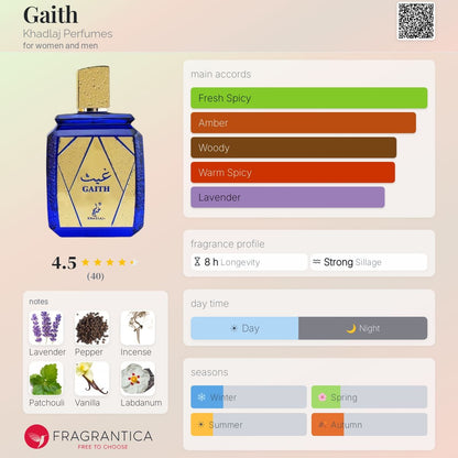 Gaith Perfume 100ml EDP by Khadlaj