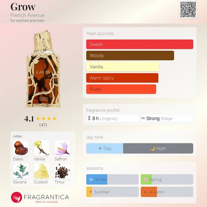 Grow Eau de Parfum 100ml French Avenue
