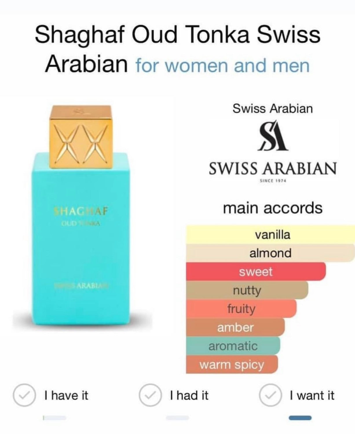 Shaghaf Oud Tonka Eau de Parfum 75ml Swiss Arabian