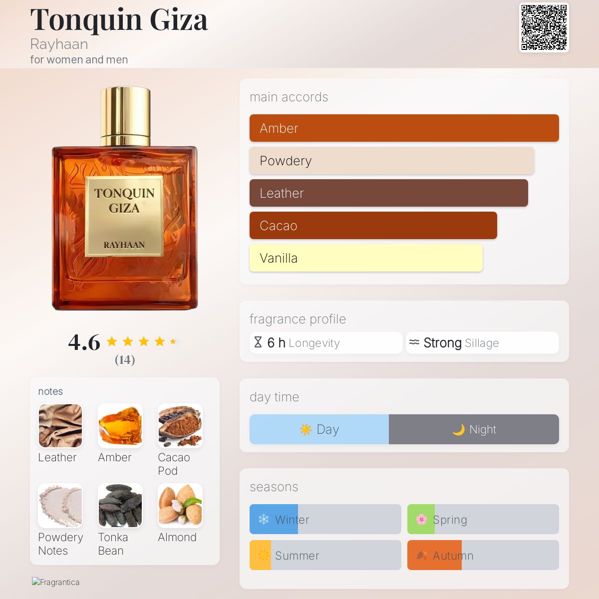 Rayhaan Tonquin Giza Eau de Parfum 100ml Rayhaan