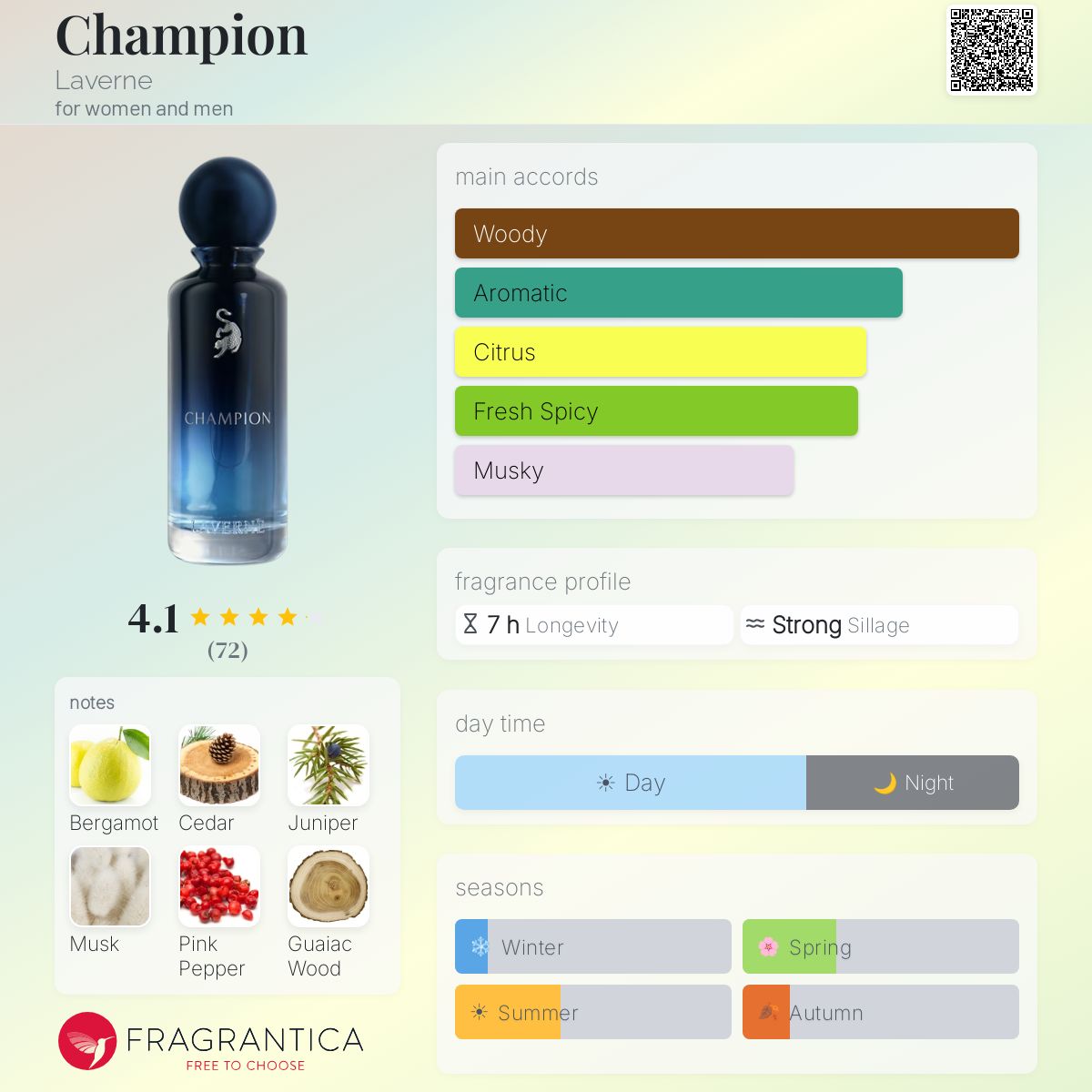 Champion Eau de Parfum 200ml Laverne