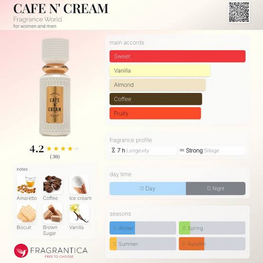 Cafe N Cream Eau de Parfum 100ml Fragrance World