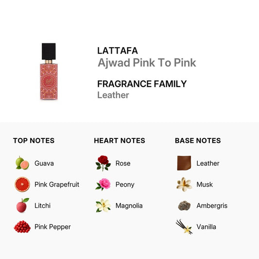 Ajwad Pink to Pink Eau de Parfum 60ml Lattafa