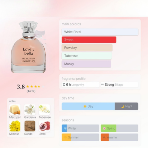 Lovely Bella Eau de Parfum 100ml Vibgyor