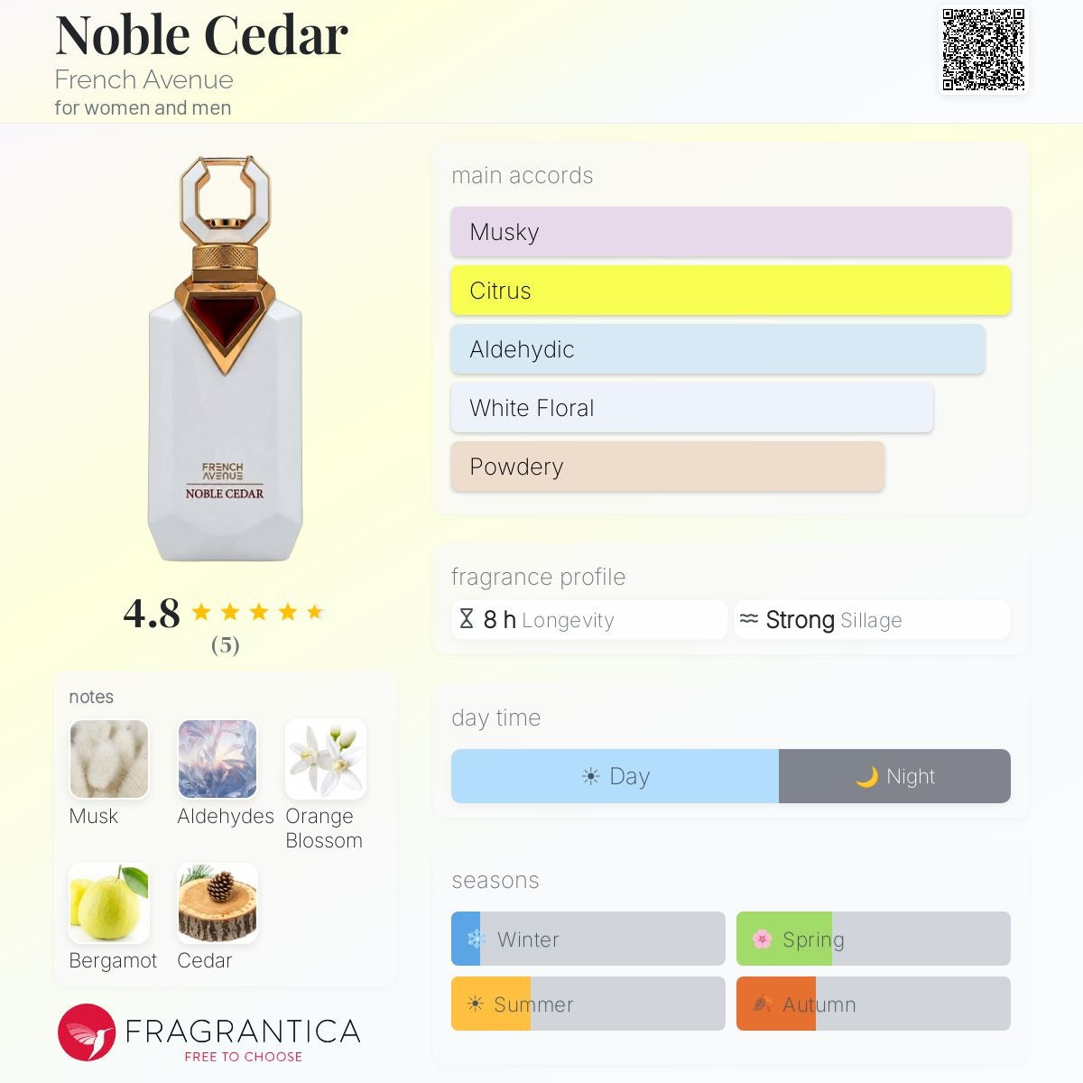 Noble Cedar Eau de Parfum 100ml French Avenue
