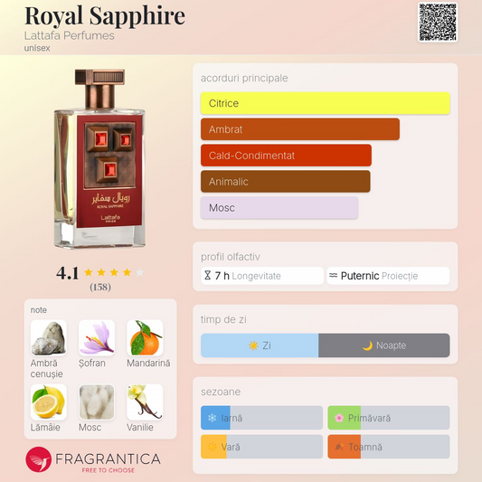 Royal Sapphire Perfume 100ml EDP Lattafa Pride