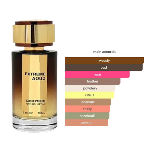 Extreme Aoud Eau de Parfum 100ml Fragrance World