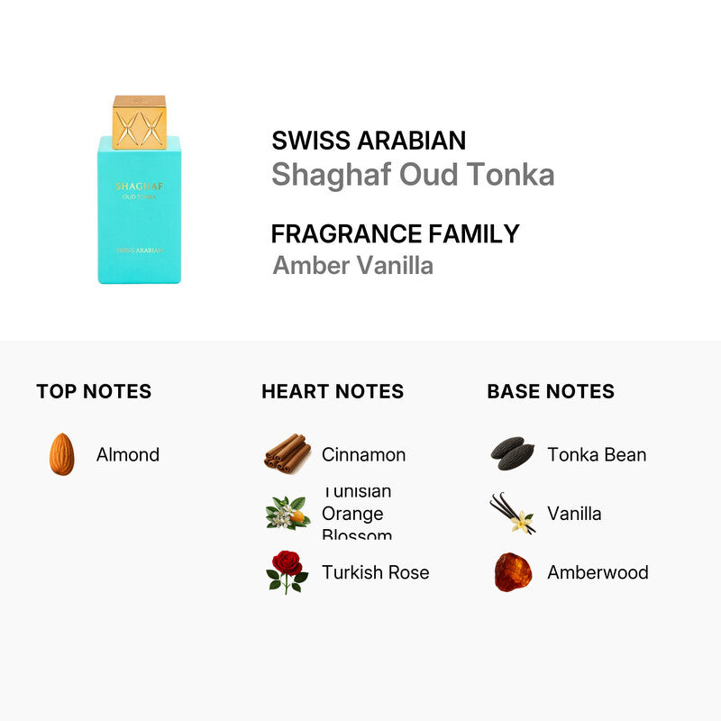 Shaghaf Oud Tonka Eau de Parfum 75ml Swiss Arabian