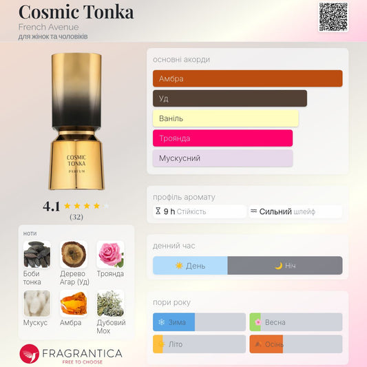 Cosmic Tonka Eau de Parfum 100ml French Avenue