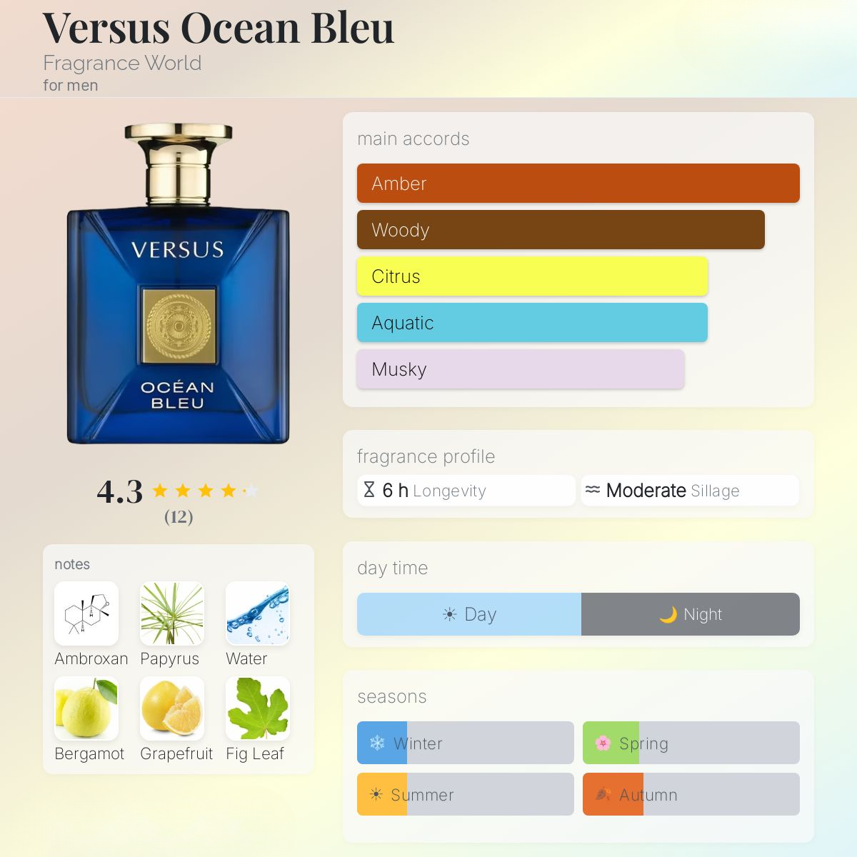 Versus Ocean Bleu Eau de Parfum 100ml Fragrance World