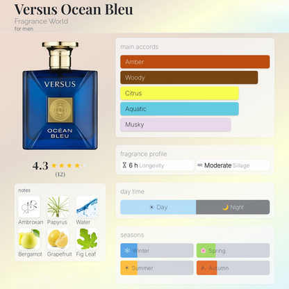 Versus Ocean Bleu Eau de Parfum 100ml Fragrance World
