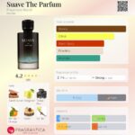 Suave Eau de Parfum with Deo 100ml Fragrance World - Image 3