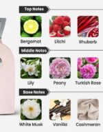 Delilah Pour Femme Eau de Parfum 100ml Maison Alhambra - Image 2