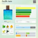 Pacific Aura Eau de Parfum 100ml Rayhaan - Image 2
