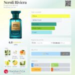 Neroli Riviera Eau de Parfum 150ml Fragrance World - Image 2