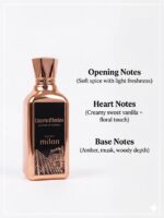 Louvre D’Ambre Eau de Parfum 100ml Maison Milan - Image 2