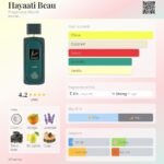 Hayaati Beau 100ml EDP Fragrance World - Image 2