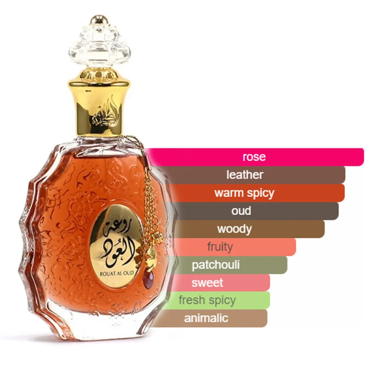 Rouat Al Oud Eau de Parfum Lattafa Perfumes - Image 3