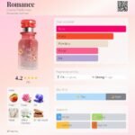 Osma Romance Eau De Parfum 150ml Osma Perfumes - Image 2
