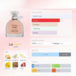 Lovely Bella Eau de Parfum 100ml Vibgyor - Image 2